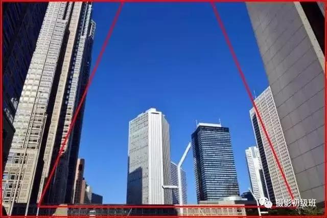 摄影新手必学的20种基础构图,摄影11种构图技巧