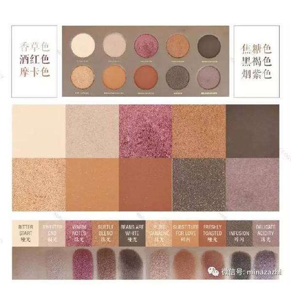 除了韩妆还有哪些妆好看,除了彩妆还有什么化妆品好用