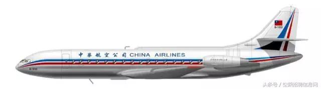 中国航空运输机,中国有哪几款喷气式运输机