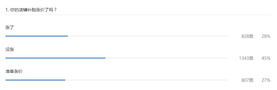 货车流动补胎收费标准,流动补胎一般多少钱一次