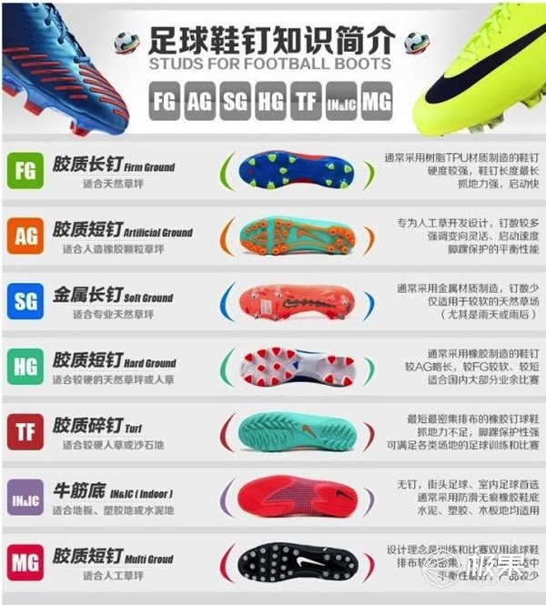 你从不关注的鞋底花纹，却成了乔丹科比封神的“秘密”