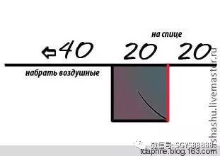 仿真叶子nbsp;外国人做的教程