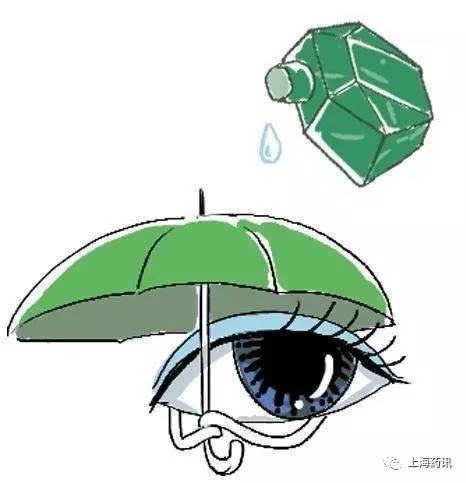 青光眼患者禁用的药物,青光眼降压的常用药物