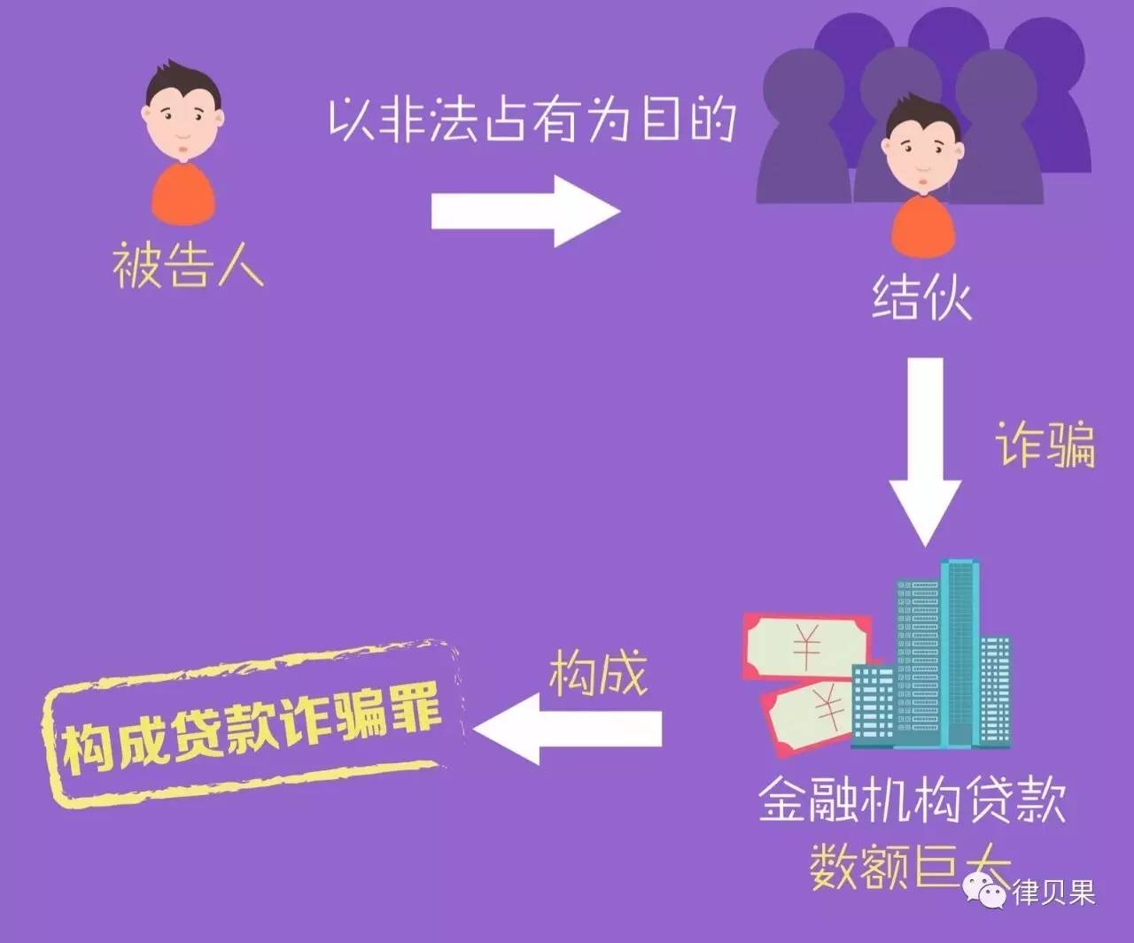 怎么防止支付宝被盗用,怎么防止支付宝里的钱被盗