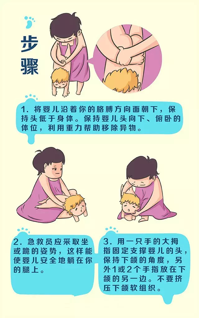 男童感觉嗓子有异物感怎么回事,7岁儿童喉咙发出咯咯声