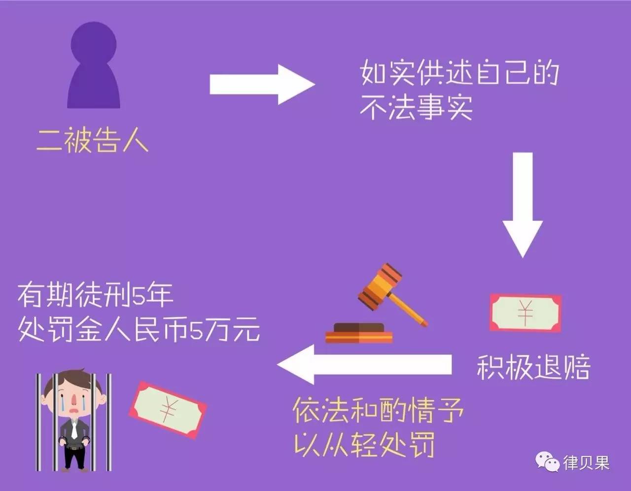 怎么防止支付宝被盗用,怎么防止支付宝里的钱被盗