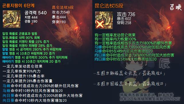 剑灵昆仑攻速,剑灵昆仑武器是哪个版本