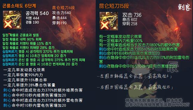 剑灵昆仑攻速,剑灵昆仑武器是哪个版本