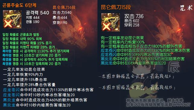 剑灵昆仑攻速,剑灵昆仑武器是哪个版本