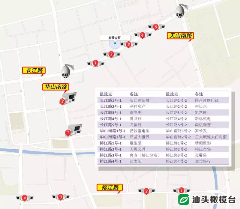 汕头每日资讯,汕头政务时事