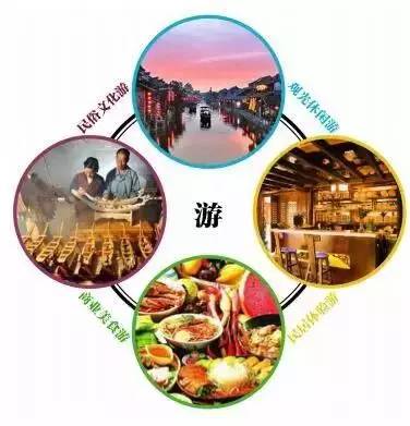 庄市发展前景怎么样,庄市发展前景