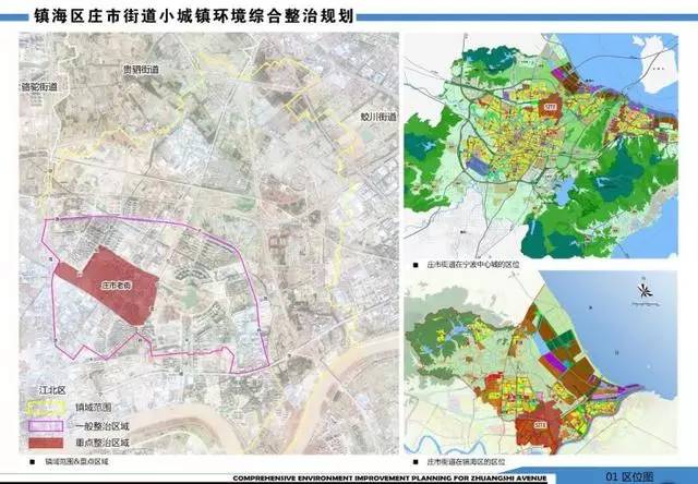 庄市发展前景怎么样,庄市发展前景