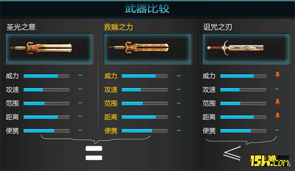 逆战体验服新爆料武器大全,逆战体验服新PVP武器