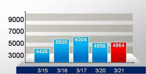 贵州茅台为何股价那么高,贵州茅台股价现在是多少