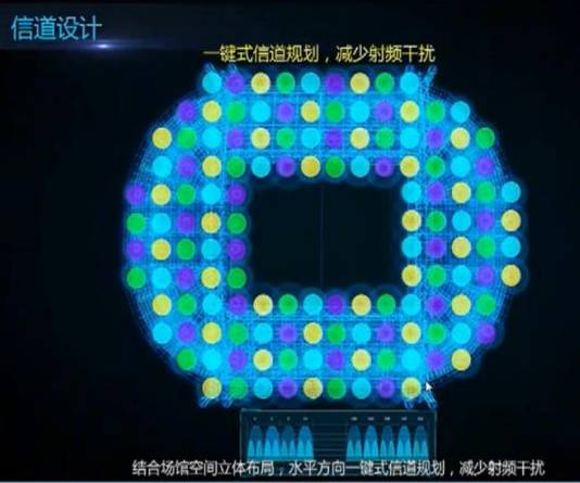 鐪媤ifi淇￠亾骞叉壈杞欢,鐪嬪眬鍩熺綉鐨勭洃鎺ф憚鍍忓ご