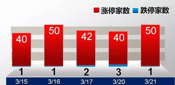 贵州茅台为何股价那么高,贵州茅台股价现在是多少