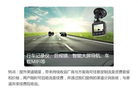 车联网卡在哪里办理,车联网物联网卡费用是多少