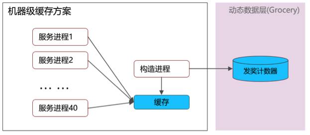 基础架构微服务,基础架构设计与应用