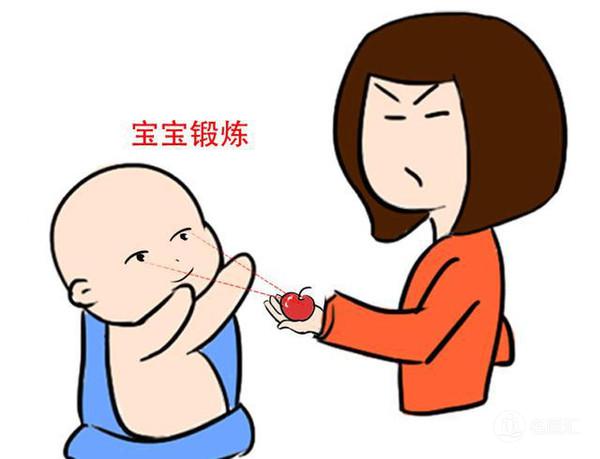 治疗斜视常用的方法,斜视肉毒素治疗效果