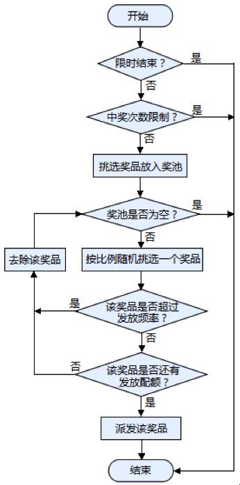 基础架构微服务,基础架构设计与应用
