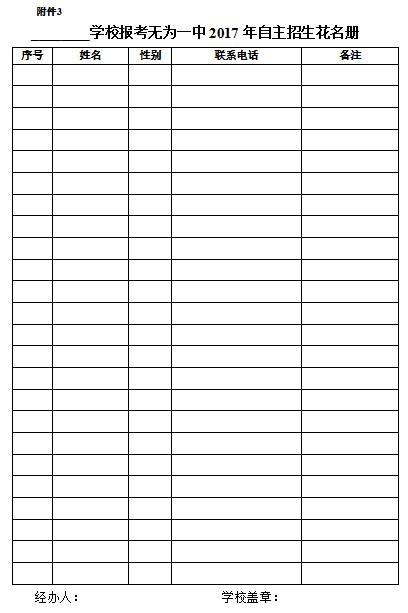 安徽省无为中学自主招生考试,安徽无为县五中自主招生2021年