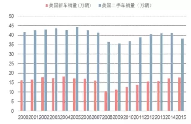 买二手物品都是穷人吗,二手商品到底该不该买