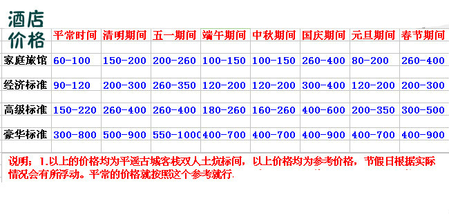 平遥古城住宿价格表平遥古城住宿介绍