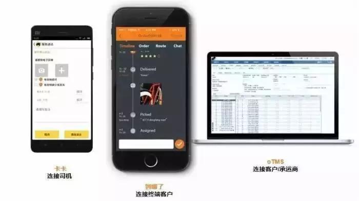 物流管理的十种方法,如何管理物流费用