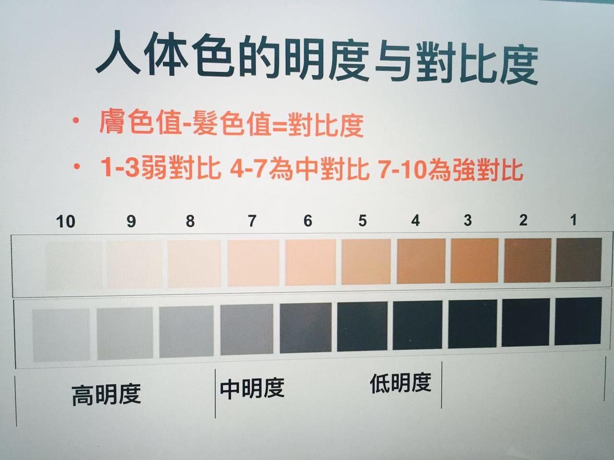 最好看的配色搭配,配色口诀怎么穿都好看