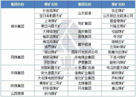 最美的煤矿在哪里,中国最美煤矿