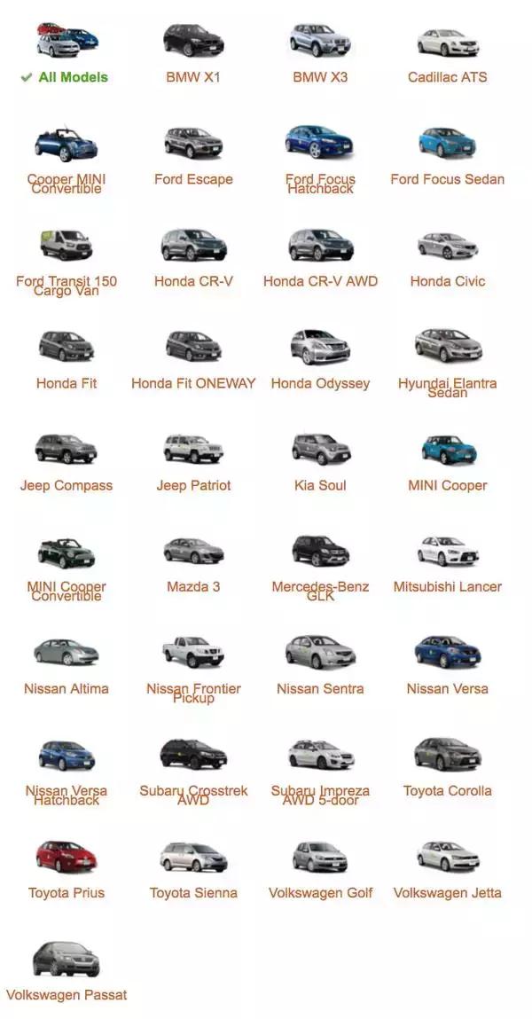 成都共享汽车增至6家，最全实测报告在此！9.9开奔驰都是豁你