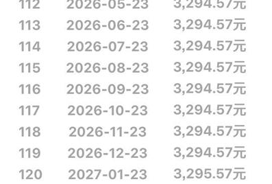 那些月息3厘的信贷产品是真是假？教你测算*款贷**产品真实利率！
