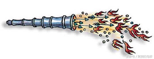 火器的发展史,火器时代初期