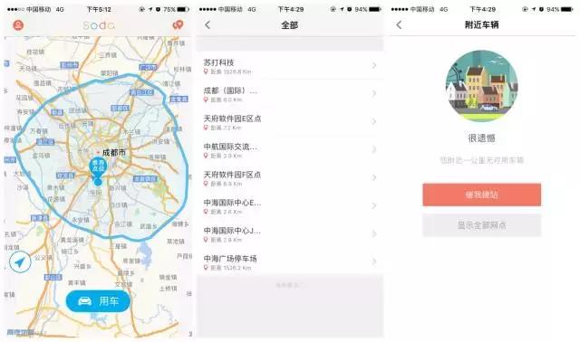 成都共享汽车增至6家，最全实测报告在此！9.9开奔驰都是豁你