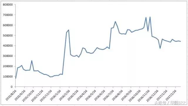 陈瑶有灵气,陈瑶古灵精怪