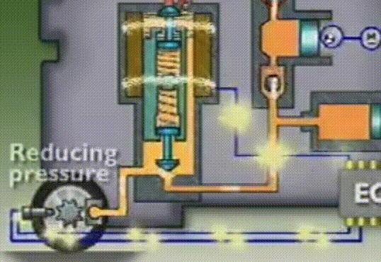 低速行驶时abs弹脚解决方法,abs发生故障时刹车要怎么踩