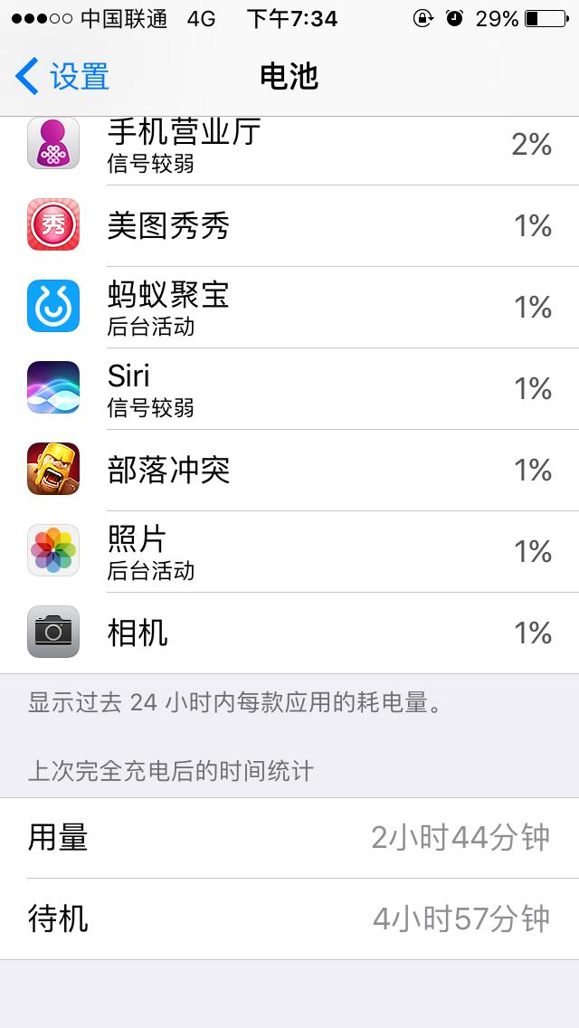 5s更新系统需要多久时间,5s升级ios10.3.2怎么样