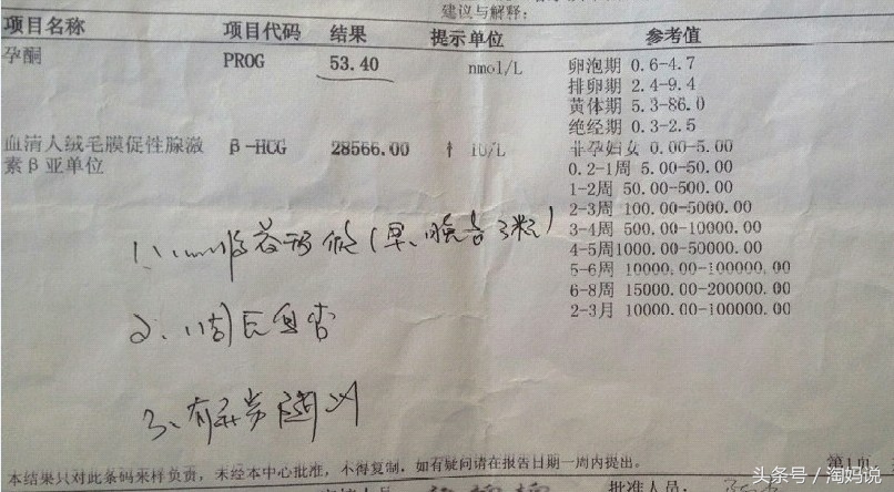 孕酮低打黄体酮保胎但有出血,孕酮8.3出血有保胎必要吗