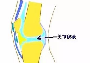 乍暖还寒关注预防感冒,乍暖还寒谨防感冒