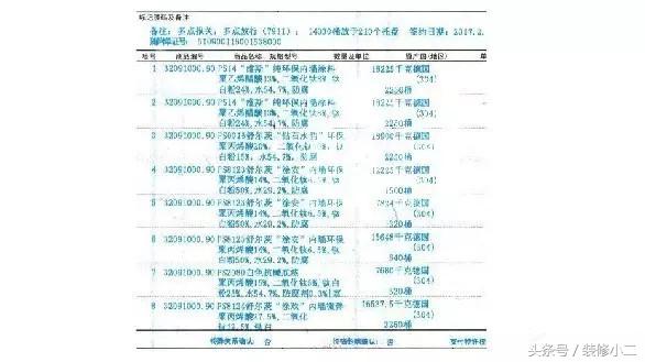 曝光幸福魔方装饰乳胶漆来源
