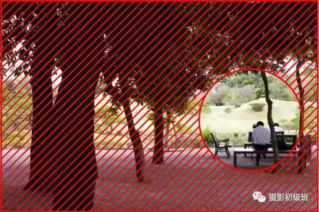 摄影新手必学的20种基础构图,摄影11种构图技巧
