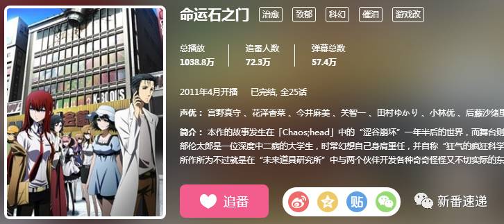 盘点经典老番,回顾经典旧番