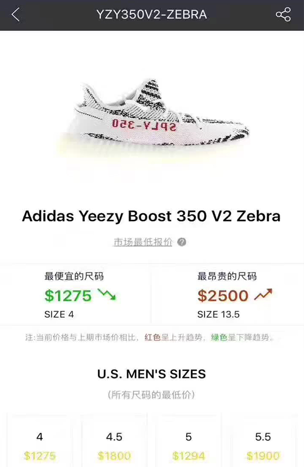 yeezy350斑马纯原正品对比,yeezy350斑马哪个版本最好