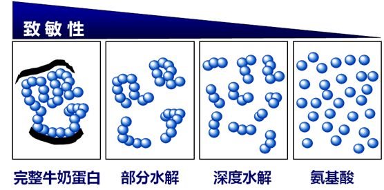 奶粉喂养的宝宝便秘咋办,奶粉喂养的宝宝便秘怎么办