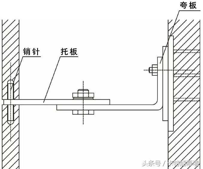 石材幕墙干挂全过程,玻璃幕墙与干挂石材