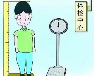 史上最全面的检查项目解读，为了你及家人的健康