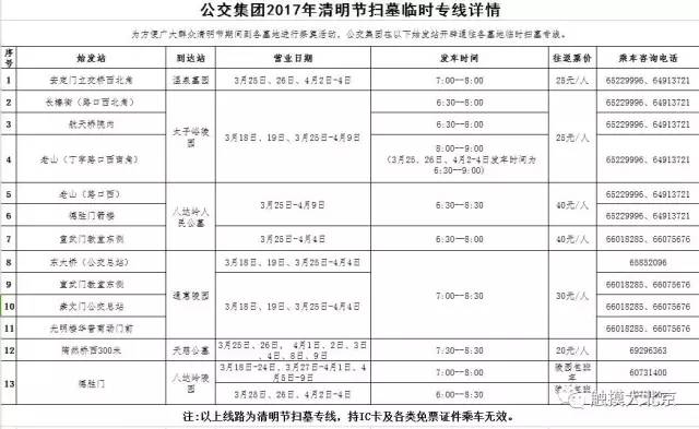 4月整整11天假！瓷器们，这些好消息请查收！