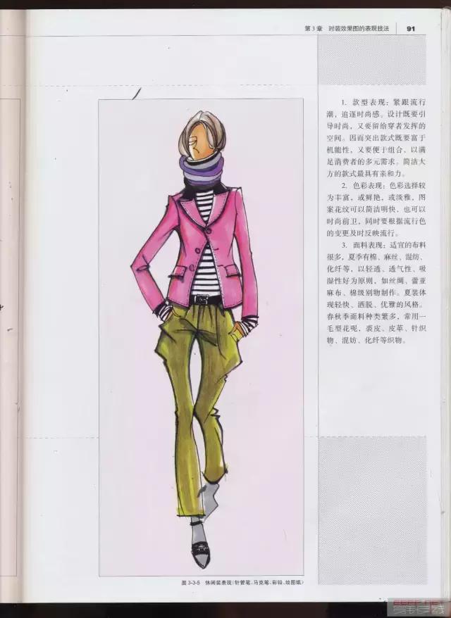 服装插图手绘教程,时装画手绘服装效果图