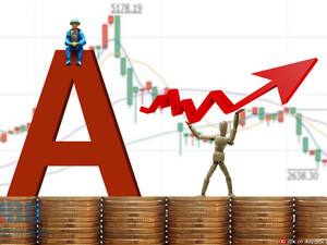 真正的高手不盯盘,真正高手炒股不看指标