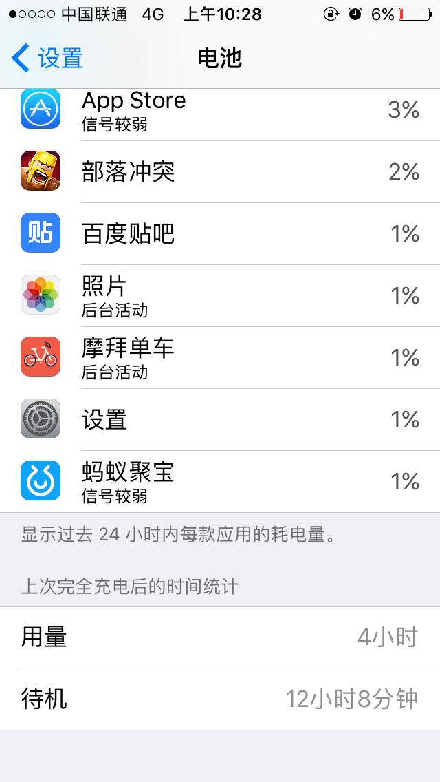 5s更新系统需要多久时间,5s升级ios10.3.2怎么样